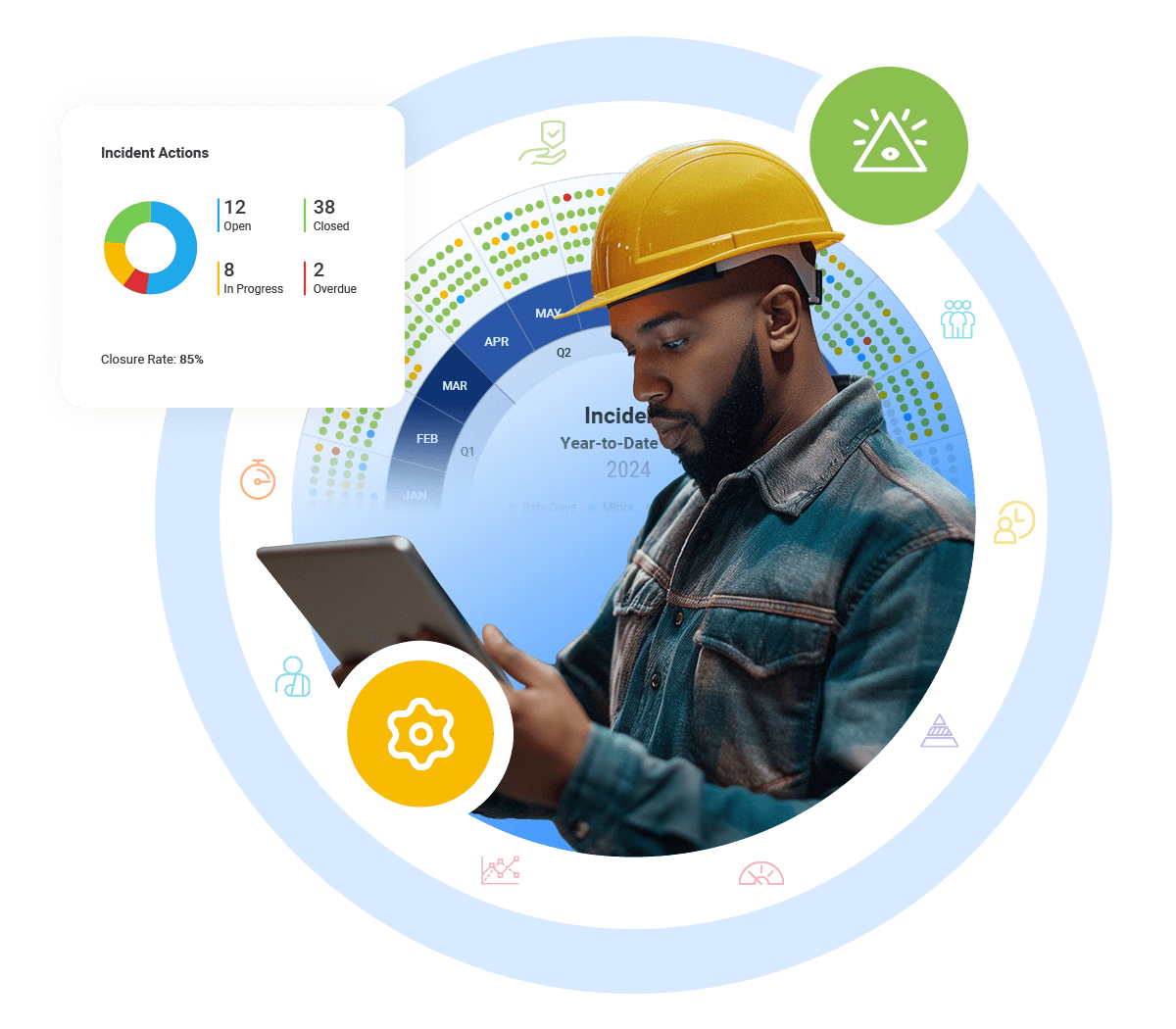 HSEQ Software